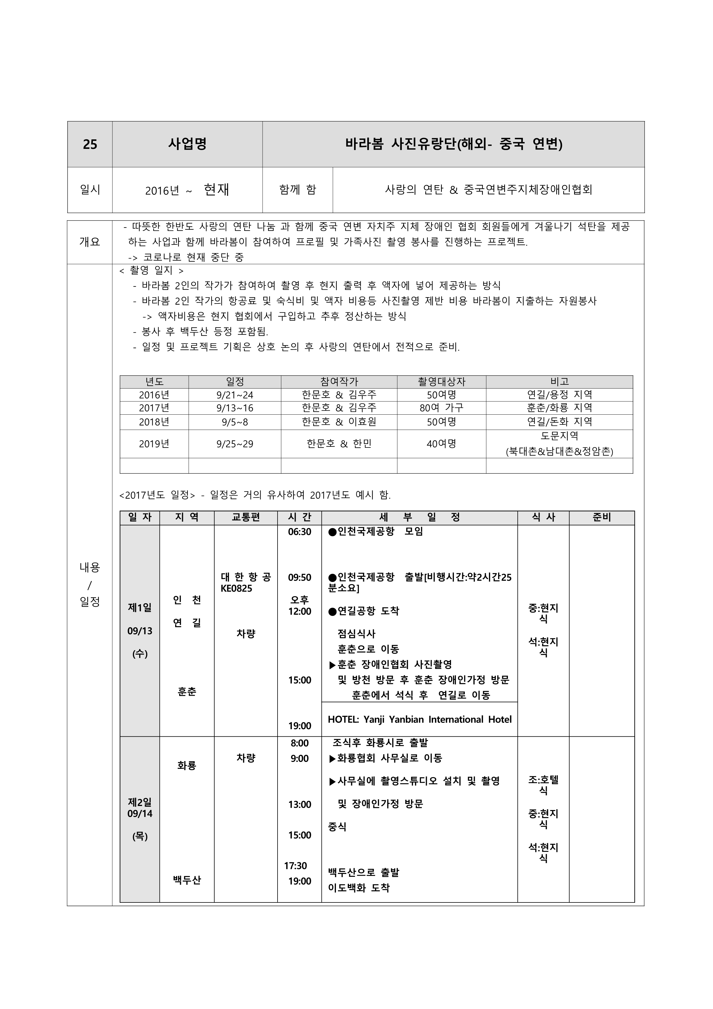 25. 바라봄 사진유랑단(해외- 중국 연변)-1.png